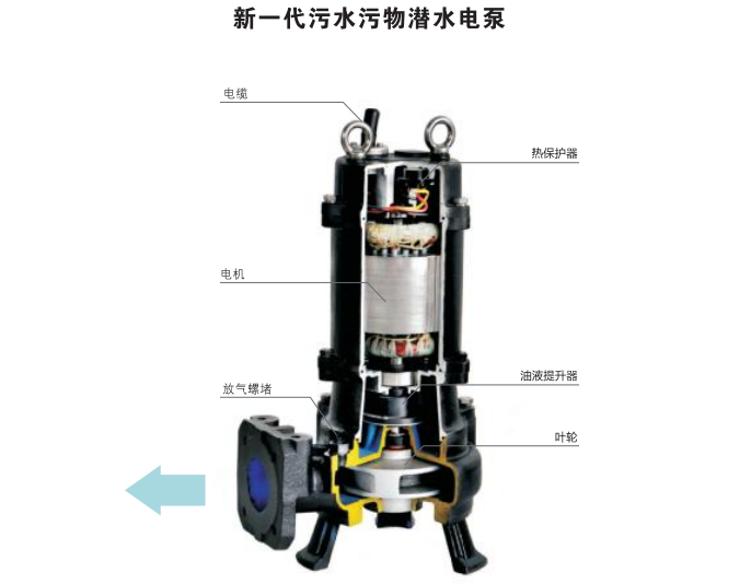 一體化污水提升泵-污水處理設(shè)備-青島樂中環(huán)?？萍加邢薰? /> 
	</p>
<p class=