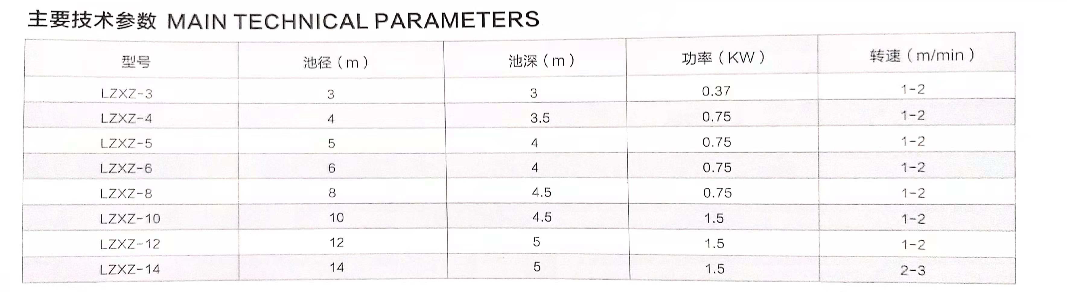 中心傳動(dòng)刮（吸）泥機(jī)型號(hào)參數(shù)表