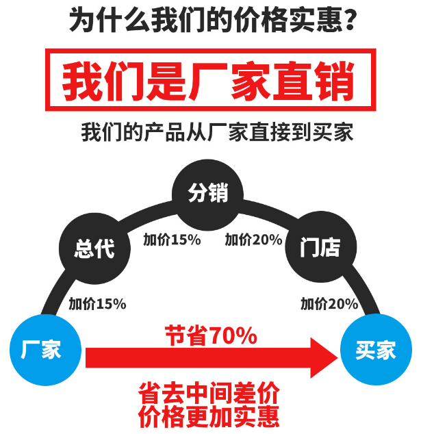 養(yǎng)殖污水處理設(shè)備-青島樂中環(huán)?？萍加邢薰? /> 
</p>
<p class=