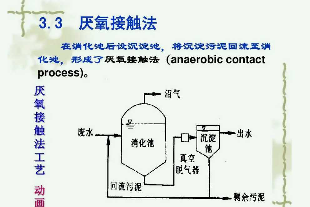 厭氧生物處理分幾個(gè)階段分別是什么（厭氧主要去除哪些物質(zhì)）