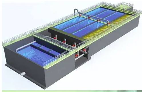 反硝化深床濾池工藝原理及優(yōu)缺點（反硝化深床濾池的結構介紹）